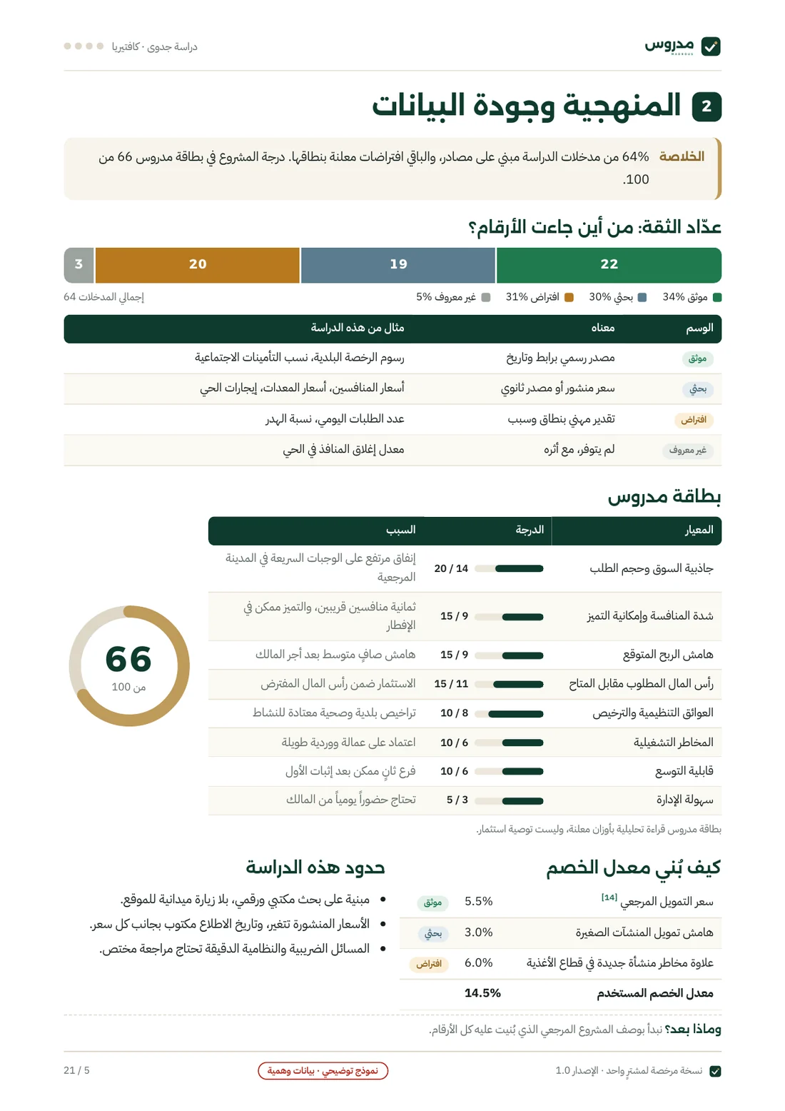 صفحة المنهجية وجودة البيانات من نموذج دراسة الكافتيريا